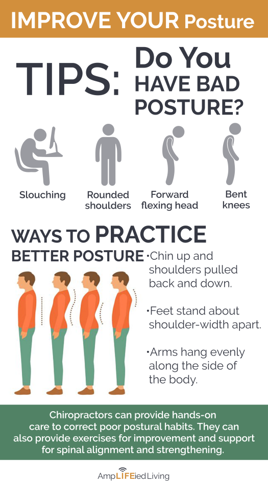 How can you improve your posture? - Chiropractor Bendigo - Chiropractic Care