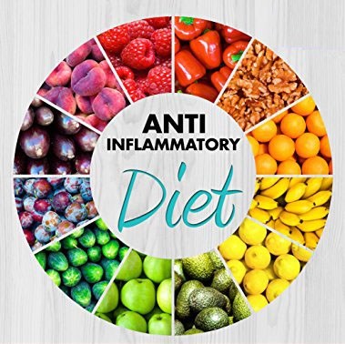 Anti-inflammatory-diet