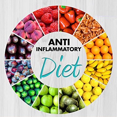 anti inflammatory diet