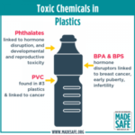 toxins 3