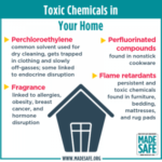 toxins 4