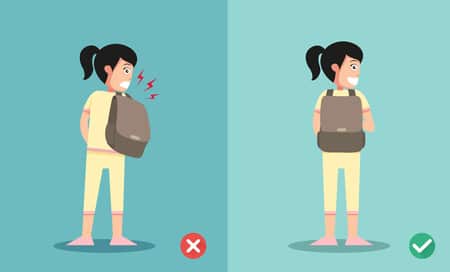 Image result for school bag posture